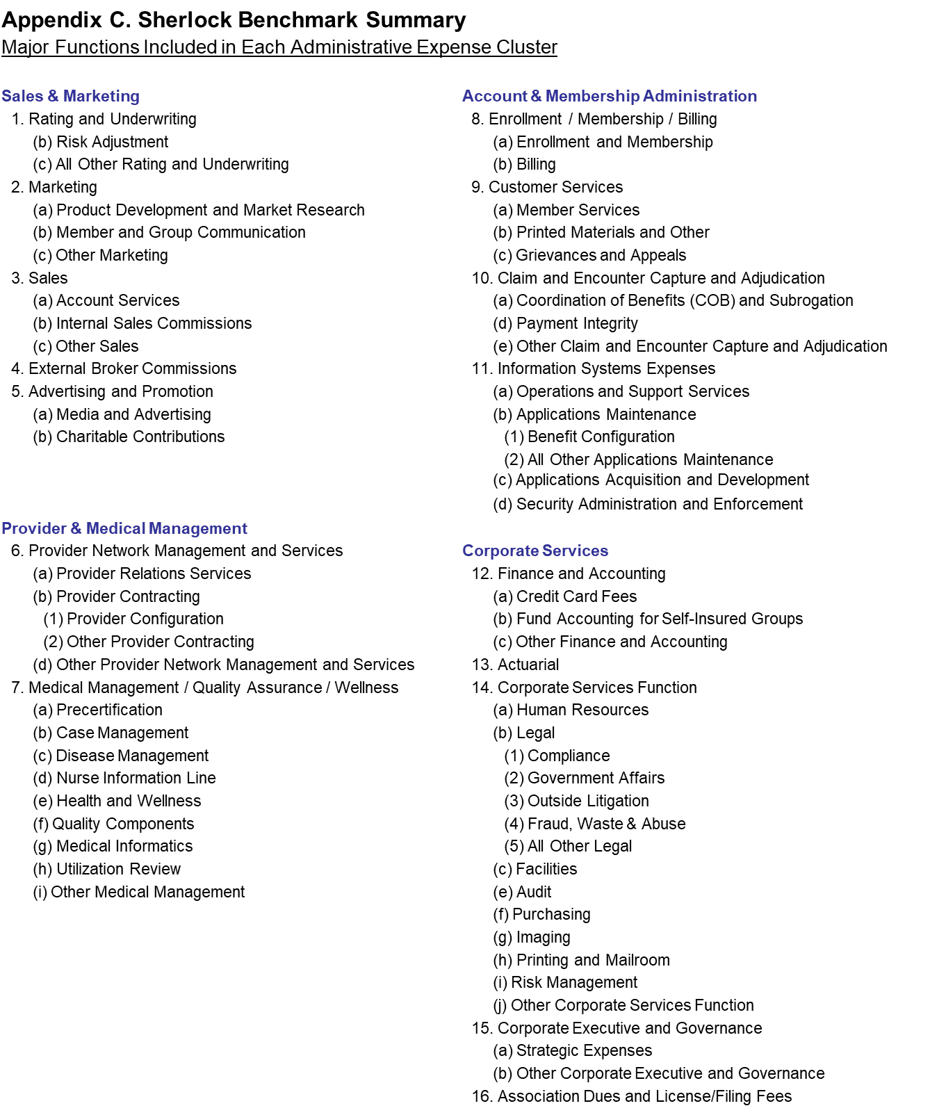 Figure 9: Additional Analysis